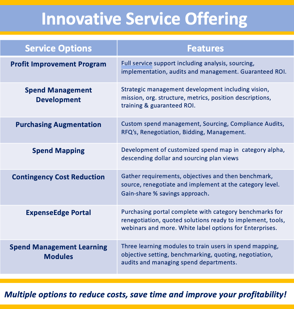 SSI-ServiceOffering-2